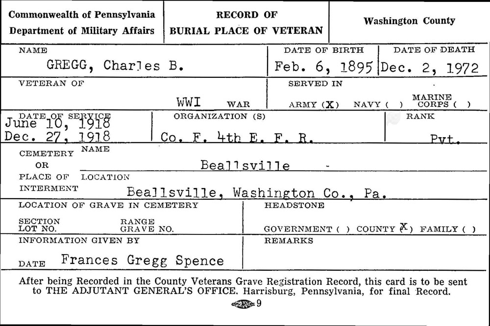 Charles Budd Gregg